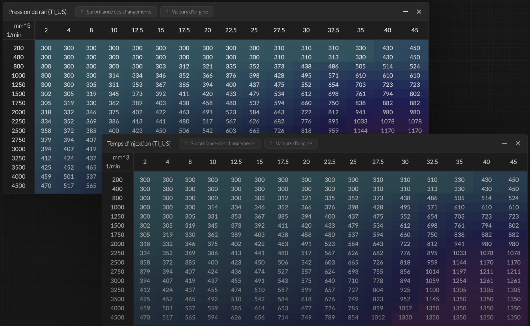 Génération automatique
